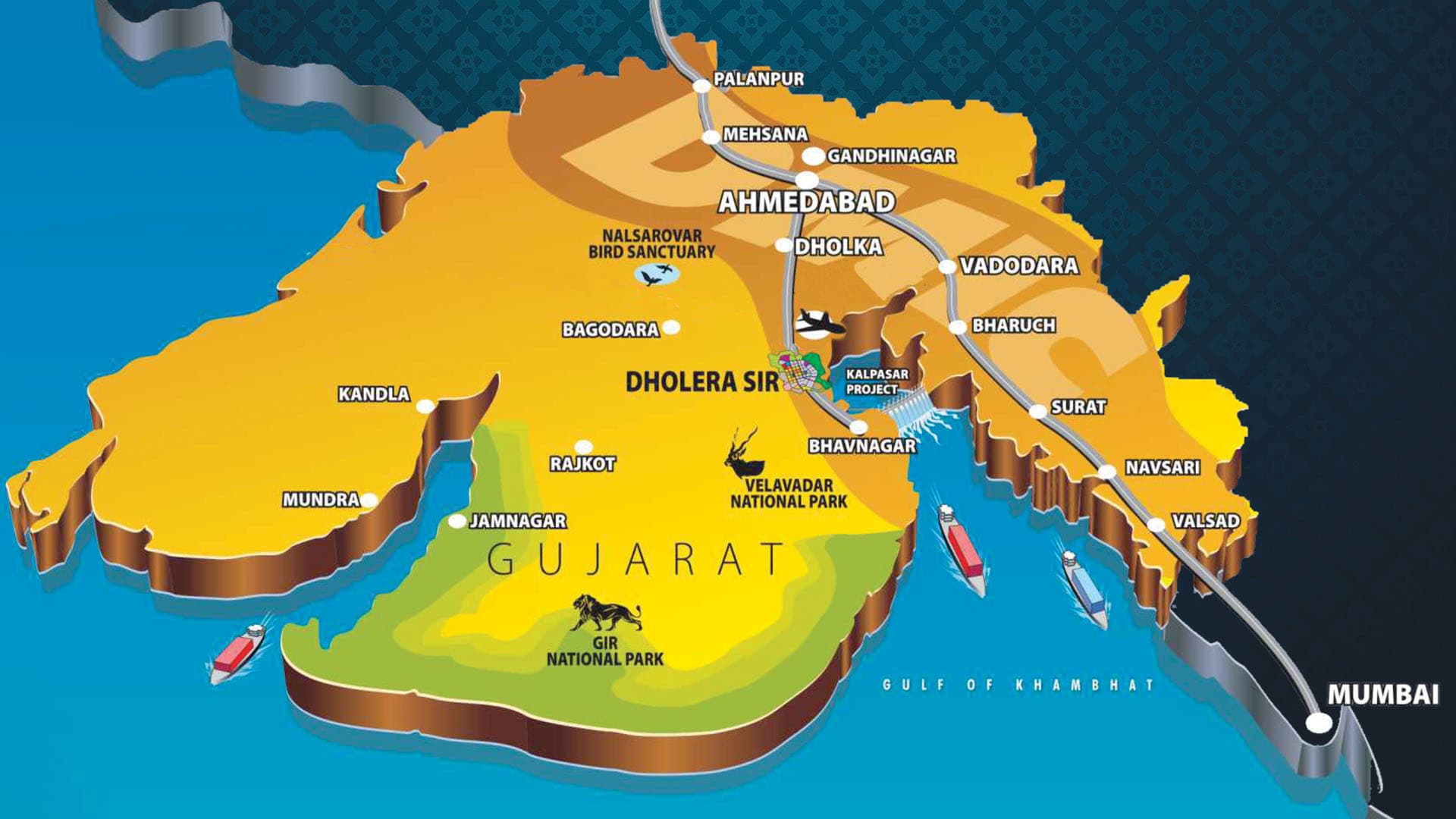 Dholera Smart City Real Estate